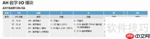 台达新一代AH系列PLC选型指南