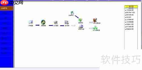 运输企业管理系统能解决哪些问题