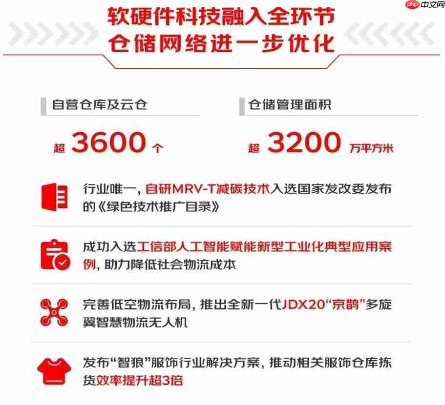 刘强东还是“放不下”汽车行业