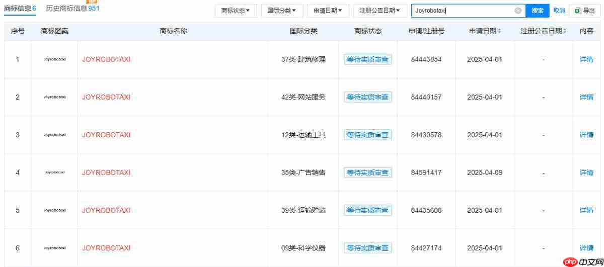 刘强东还是“放不下”汽车行业