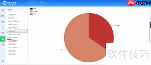 如何利用在线客服系统提升服务质量