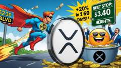 XRP Price Bullish? Decoding the Crypto's Potential Surge