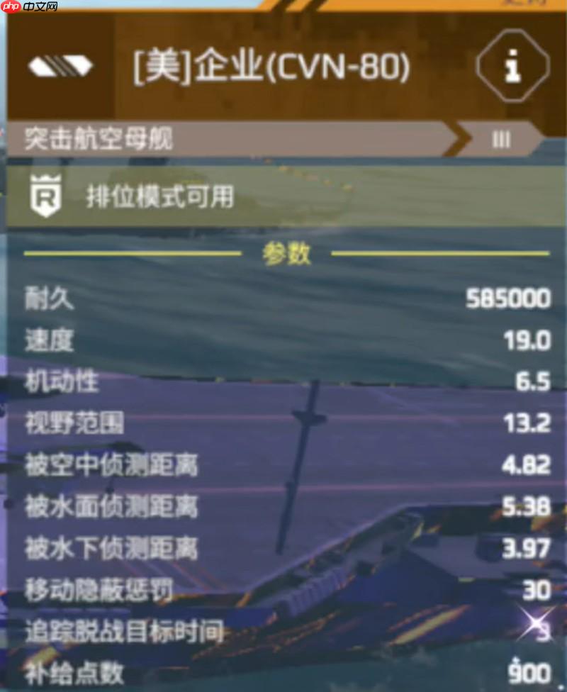 现代战舰最强航母怎么选 三艘顶级航母性能对比