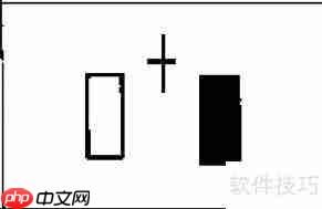 掌握炒股技巧：早晨与黄昏之星的识别与应用