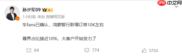 鸿蒙智行近一周新增订单数达1万左右 6月交付超5.2万辆