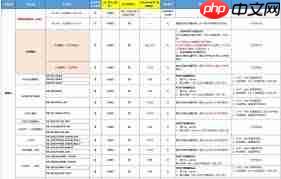 海康摄像头默认密码是什么