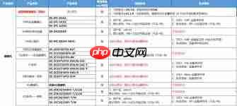 海康摄像头默认密码是什么