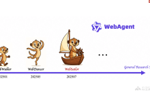 WebSailor— 阿里通义实验室开源的网络智能体