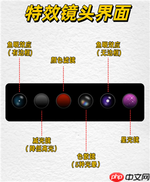 Dazz相机只有苹果手机有吗 Dazz相机使用攻略