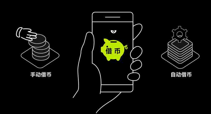 借币怎么借？如何借币交易以及常见问题？欧易OKX借币玩法教程 - php中文网