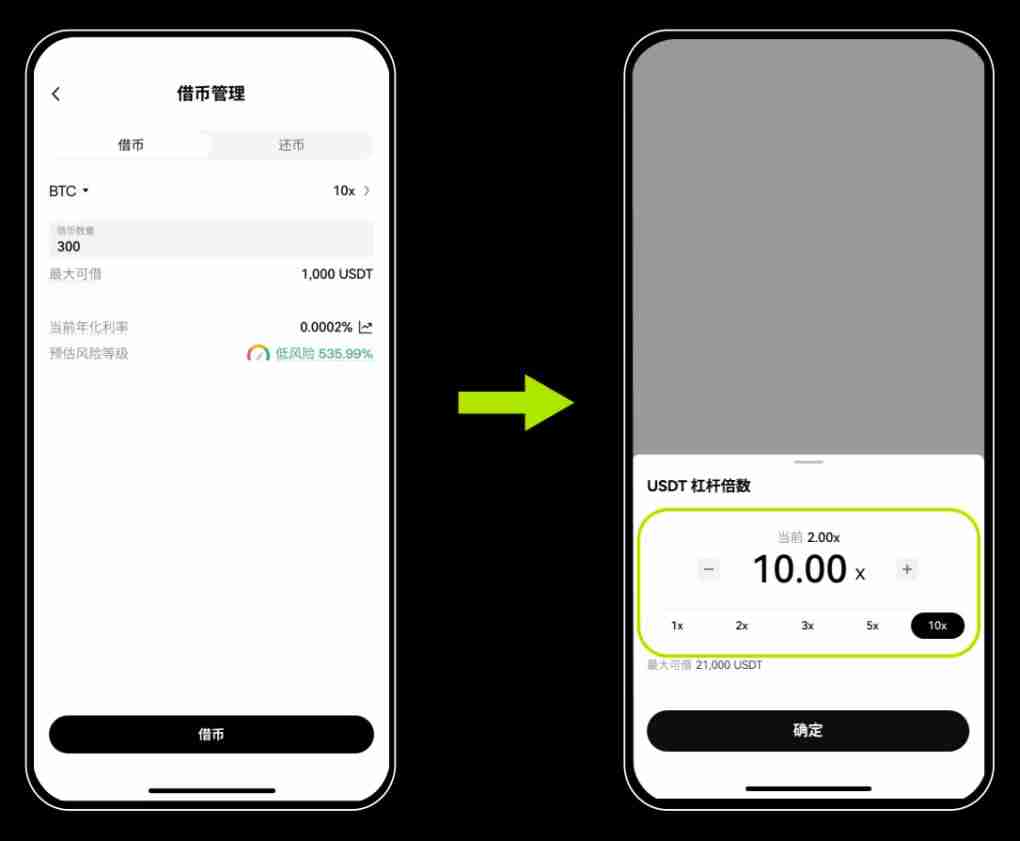 借币怎么借？如何借币交易以及常见问题？欧易OKX借币玩法教程 - php中文网