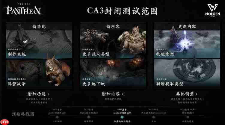 黑暗幻想RPG《Project Pantheon》封测3将于7月开放 新增制作与终极技能系统