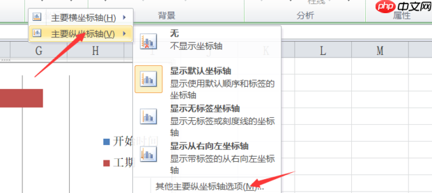 excel如何做甘特图?excel做甘特图的方法
