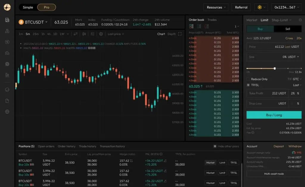 Aster是什么？币安领投的去中心化永续合约交易所(Perp DEX)