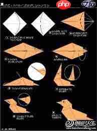 天鹅折纸有哪些图解