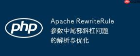 Apache RewriteRule参数中尾部斜杠问题的解析与优化