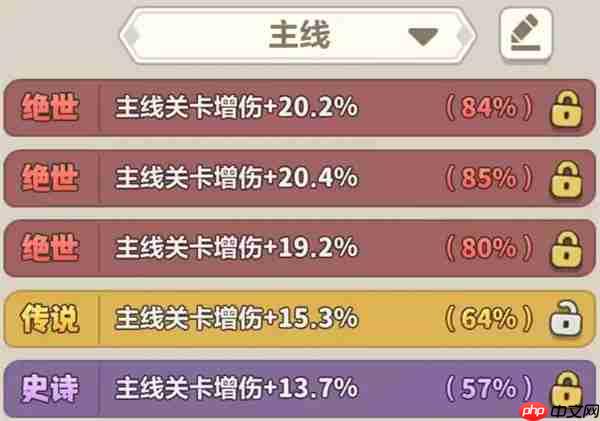 永远的蔚蓝星球披风洗练及词条组合