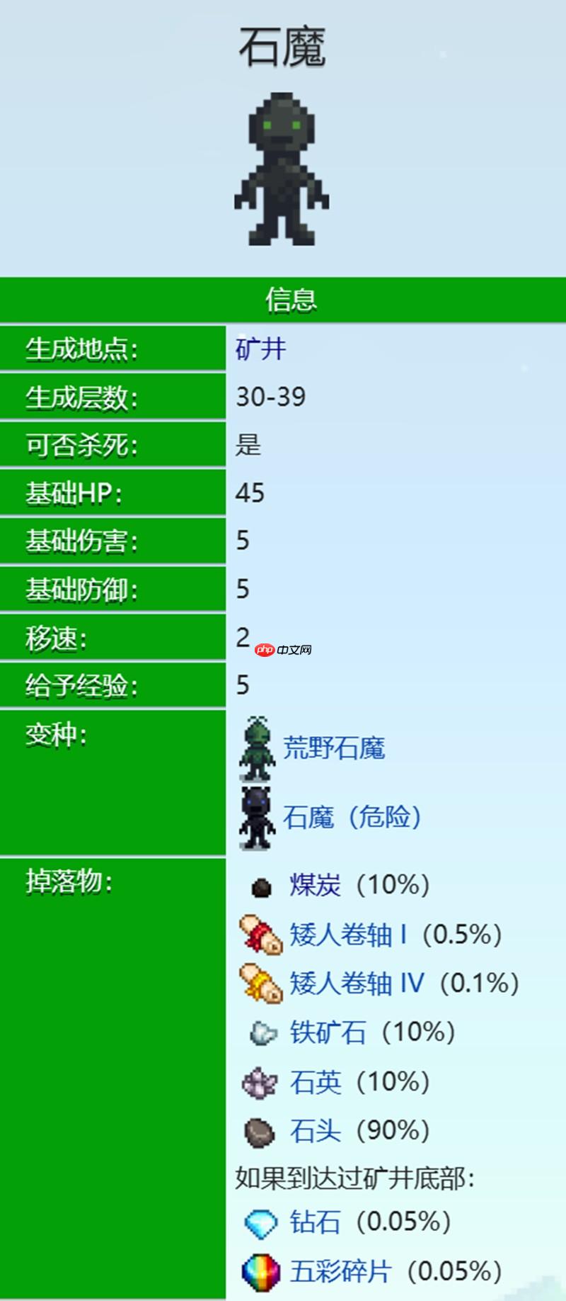 星露谷物语恶魔在几层 石魔打法技巧分享