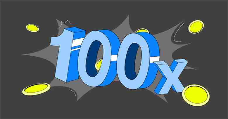 2025年最佳加密货币杠杆交易平台（100 倍杠杆）：新手选择指南