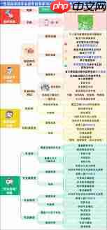 阳光高考模拟志愿填报入口在哪