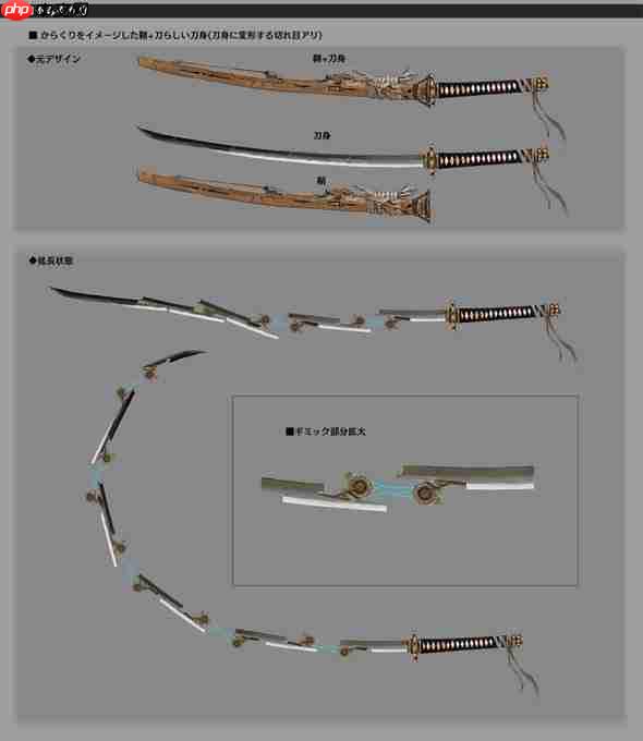 帅的不行!曝《狂野之心S》大量武器怪物设定图!