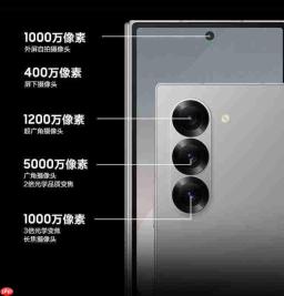 这四款折叠屏手机,谁能让你拍到“显微级”照片?