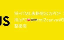 将HTML表格导出为PDF：使用jsPDF与html2canvas的完整指南