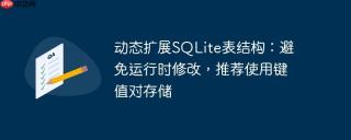 动态扩展SQLite表结构：避免运行时修改，推荐使用键值对存储