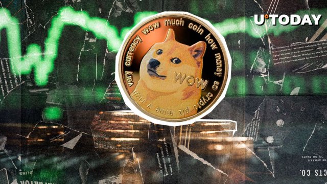 狗狗币强势反弹：交易量锁定、价格收复失地，DOGE未来将走向何方？