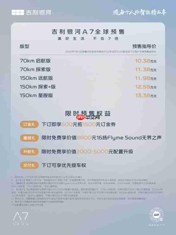 吉利银河A7开启预售 2100+km综合续航售10.38万元起