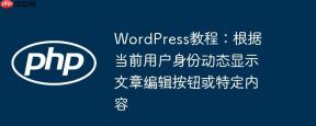 WordPress教程：根据当前用户身份动态显示文章编辑按钮或特定内容