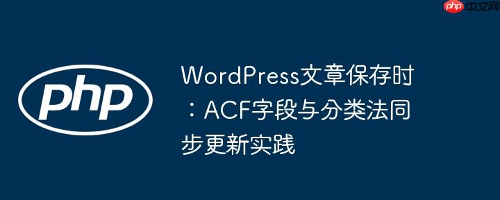 WordPress文章保存时:ACF字段与分类法同步更新实践