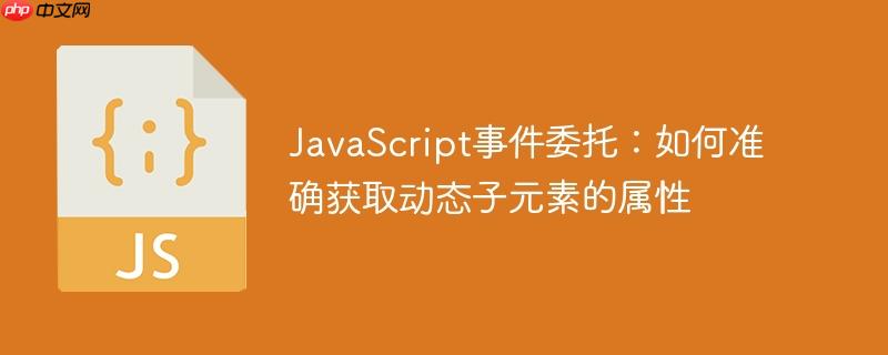 JavaScript事件委托:如何准确获取动态子元素的属性