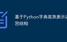 基于Python字典高效表示迷宫结构