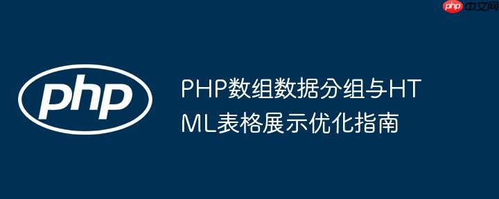 PHP数组数据分组与HTML表格展示优化指南-小浪学习网