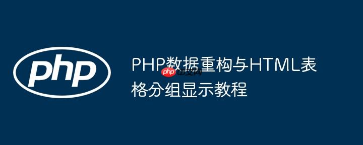 PHP数据重构与HTML表格分组显示教程
