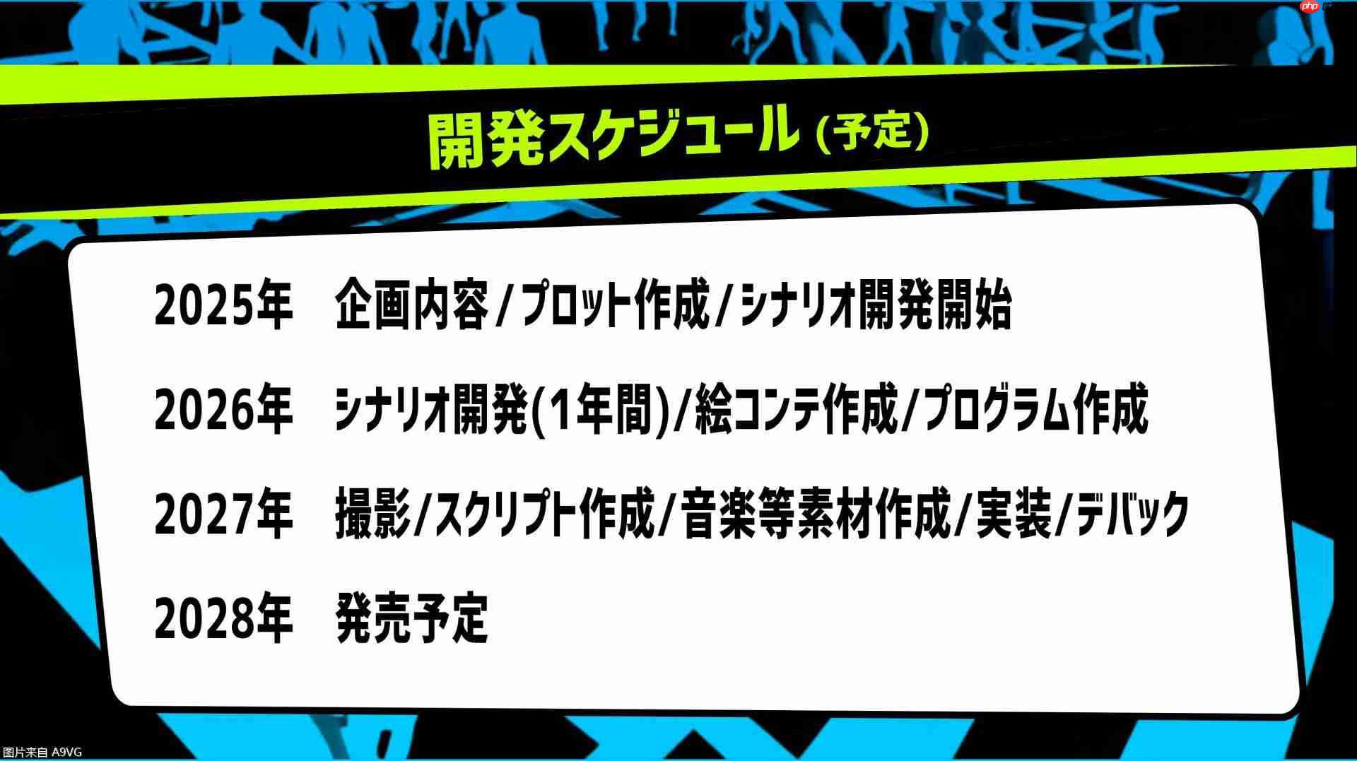 《涩谷争锋物语》新公开3名出演者 发售时期确定