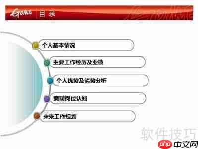 工作岗位分析：提升效率的关键步骤