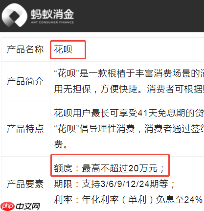 快来看看：花呗额度上限是多少？几个档次？什么时候更新？