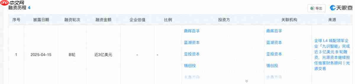 菜鸟无人车“狂飙”：雷声有多大，雨点就有多小