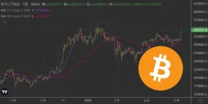 比特币（BTC）创新高，再度刷新历史