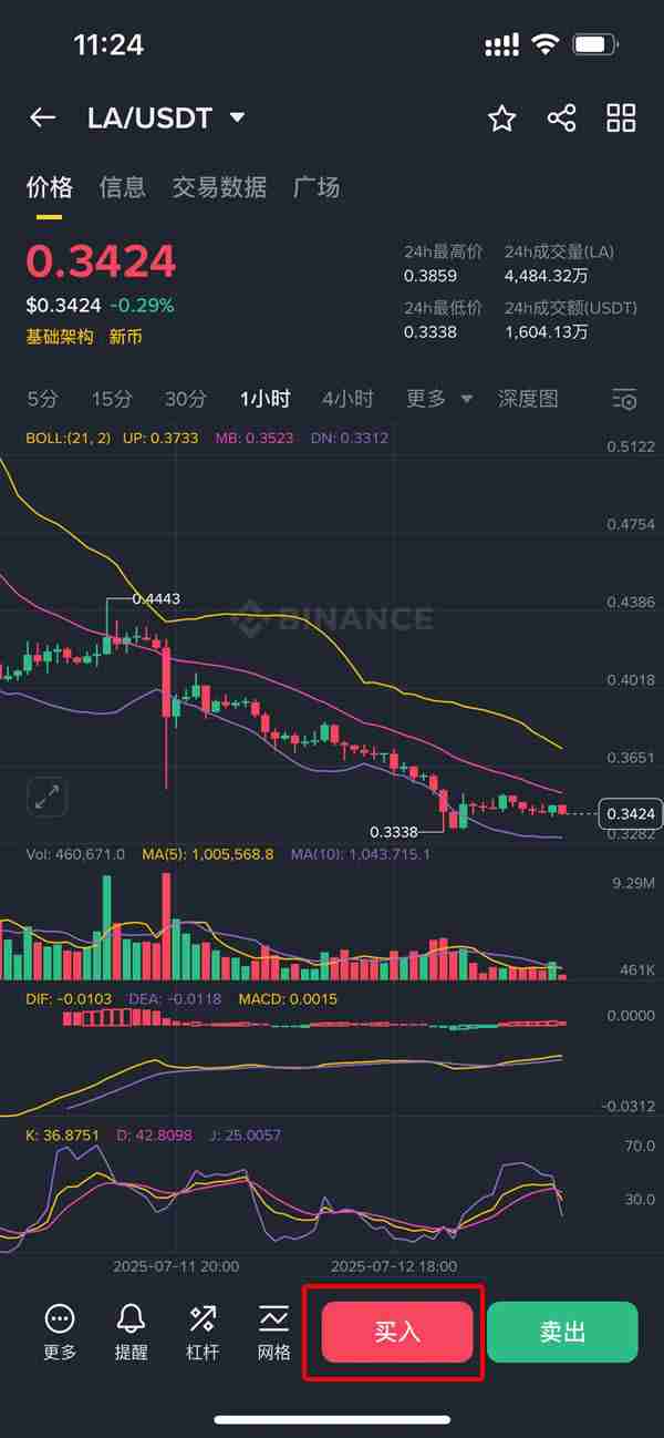 LA币怎么买？Lagrange(LA代币)未来会涨到多少美元一枚？