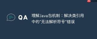 理解Java包机制：解决类引用中的“无法解析符号”错误