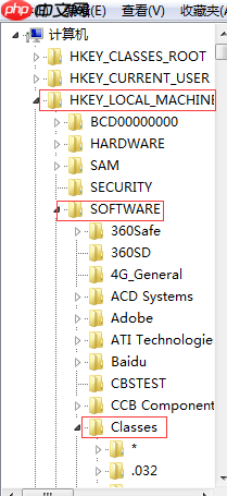 win10安装offic2010老是出错怎么解决