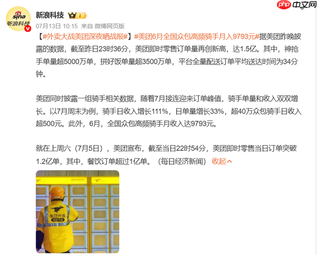 外卖大战,谁先掉队了?