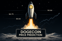 狗狗币价格预测：在山寨币狂潮中，DOGE会吠叫还是会咬人？