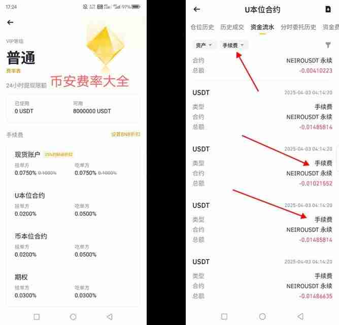 币圈哪个交易所手续费最低?主流交易所手续费对比分析