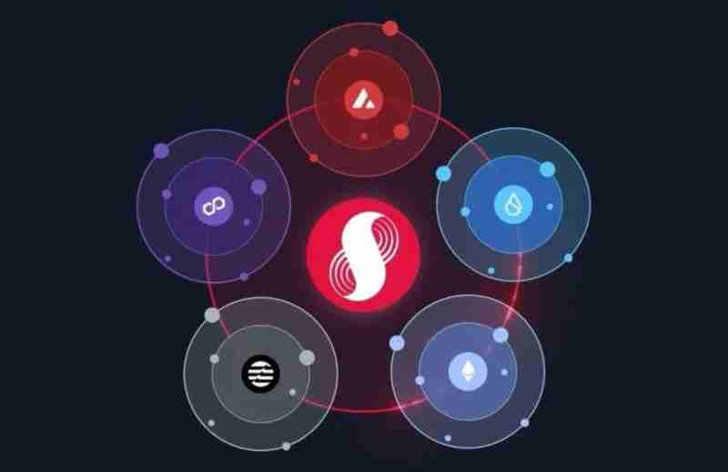 什么是Supra(SUPRA币)？是一项好投资吗？SUPRA市场和价格分析