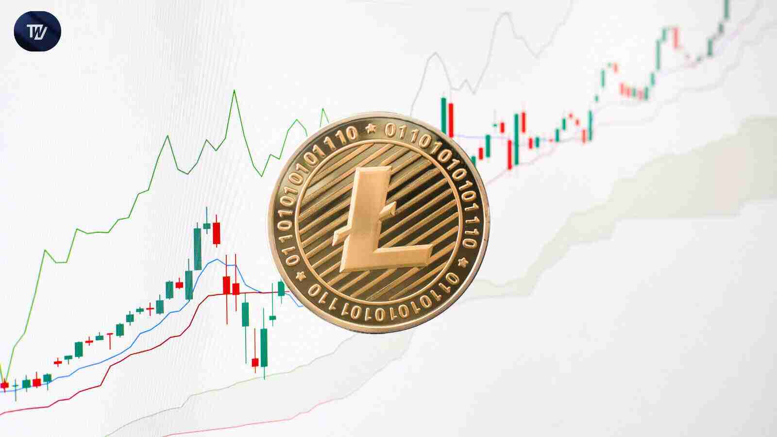 莱特币将爆发?分析师盯上500美元目标!