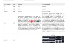 智界改款工信部公示 或搭载华为最新ADS 4.0